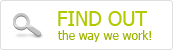 find_out_the_way_we_work.gif [original]